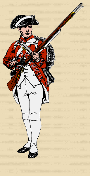 Pte. Thomas Atkins - 1780